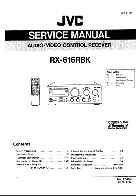 JVC RX-616RBK AV CONTROL RECEIVER SERVICE MANUAL INC SCHEM DIAGS 68 PAGES ENG