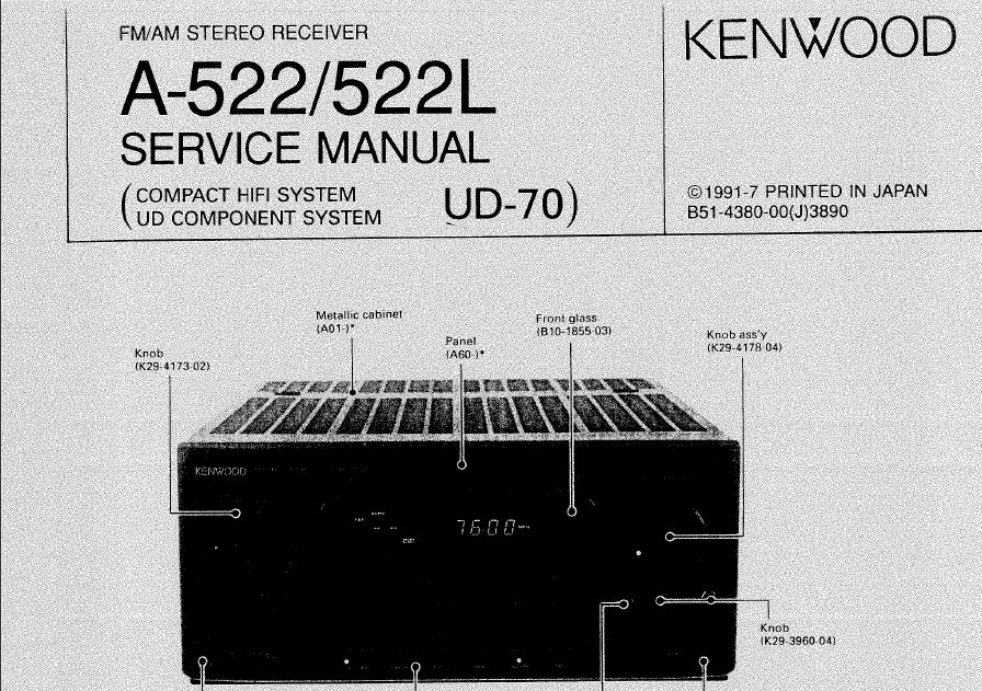 KENWOOD A-522 A-522L FM AM STEREO RECEIVER SERVICE MANUAL INC SCHEMS 21 PAGES ENG