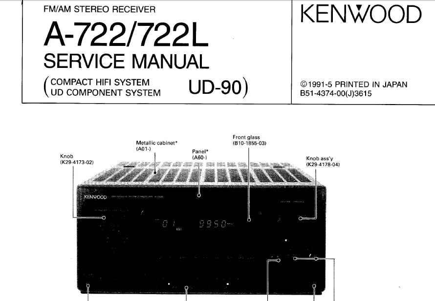 KENWOOD A-722 A-722L FM AM STEREO RECEIVER SERVICE MANUAL INC SCHEMS 22 PAGES ENG