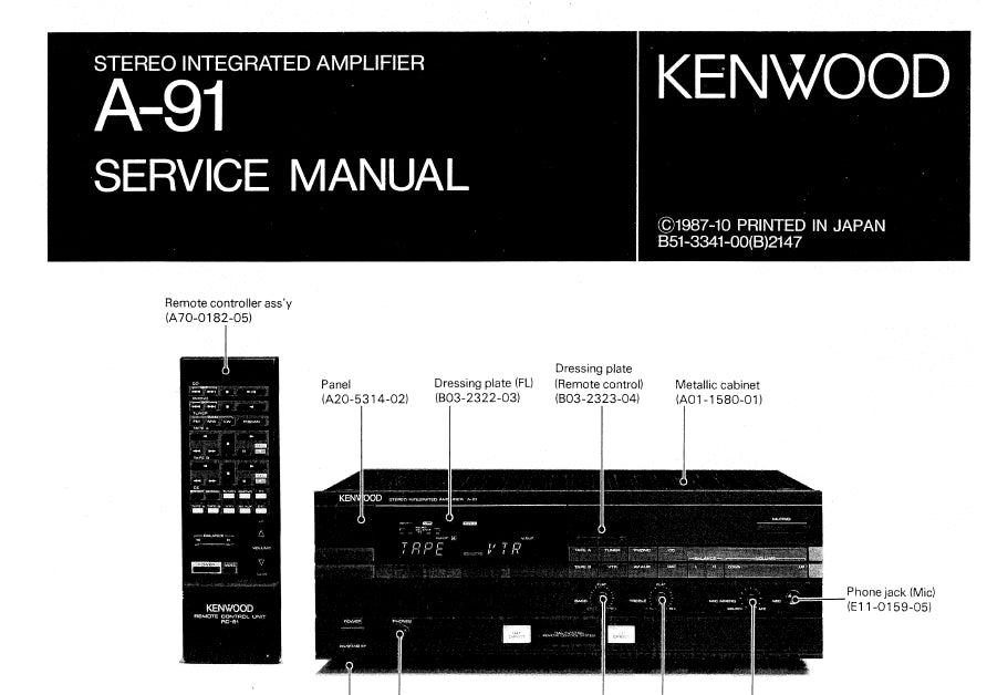 KENWOOD A-91 STEREO INTEGRATED AMPLIFIER SERVICE MANUAL INC SCHEMATIC DIAGRAMS 44 PAGES ENG