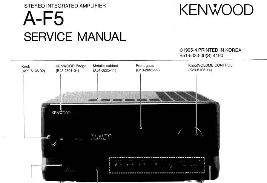 KENWOOD A-F5 STEREO INTEGRATED AMPLIFIER SERVICE MANUAL INC SCHEMS 22 PAGES ENG