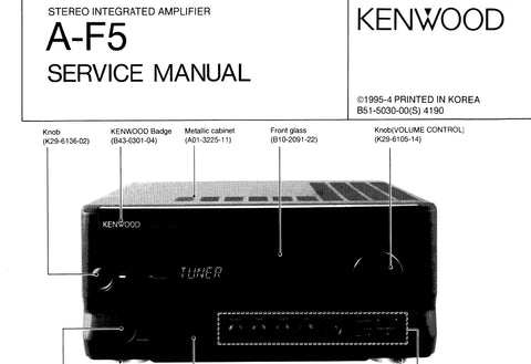 KENWOOD A-F5 STEREO INTEGRATED AMPLIFIER SERVICE MANUAL INC SCHEMS 22 PAGES ENG