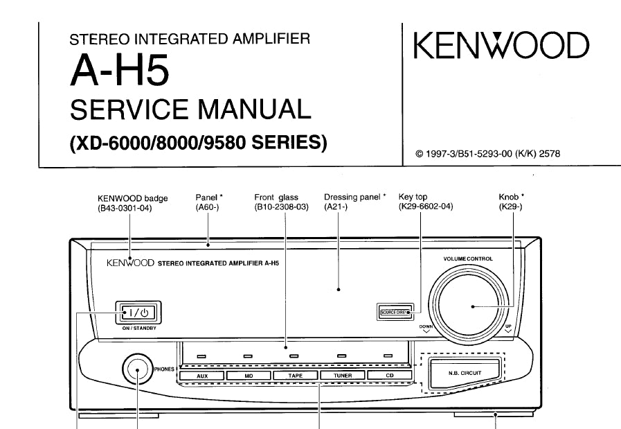 KENWOOD A-H5 STEREO INTEGRATED AMPLIFIER SERVICE MANUAL INC SCHEMS 10 PAGES ENG