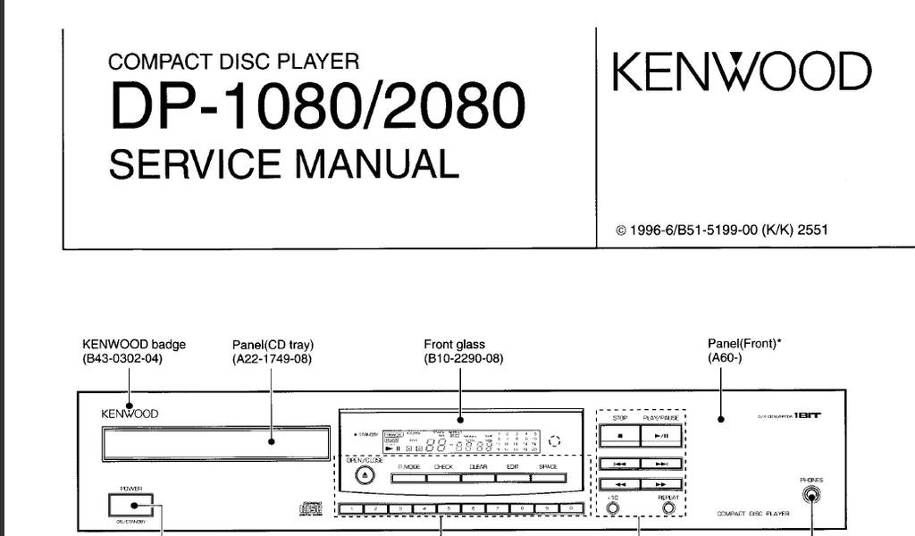 KENWOOD DP-1080 DP-2080 CD PLAYER SERVICE MANUAL INC SCHEMATIC DIAGRAMS 19 PAGES ENG