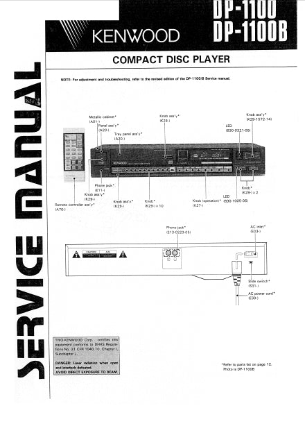KENWOOD DP-1100 DP-1100B CD PLAYER SERVICE MANUAL INC SCHEMS 28 PAGES ENG