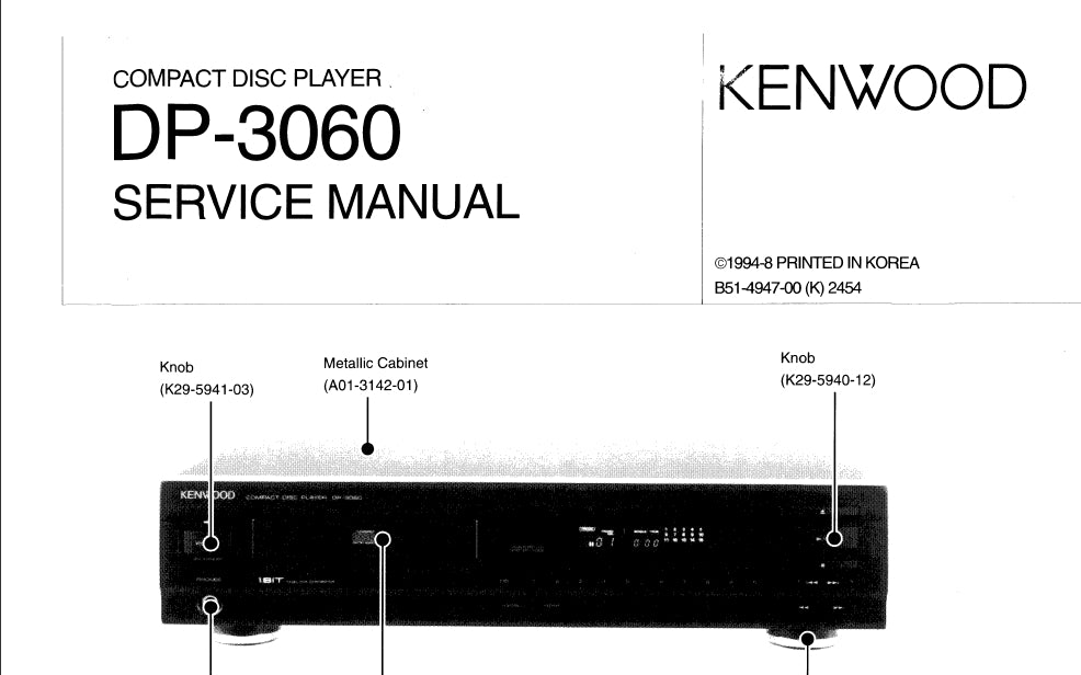 KENWOOD DP-3060 CD PLAYER SERVICE MANUAL INC SCHEMATIC DIAGRAMS 22 PAGES ENG