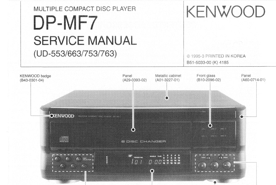 KENWOOD DP-MF7 MULTIPLE CD PLAYER SERVICE MANUAL INC SCHEMATIC DIAGRAMS 19 PAGES ENG