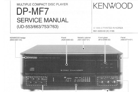 KENWOOD DP-MF7 MULTIPLE CD PLAYER SERVICE MANUAL INC SCHEMATIC DIAGRAMS 19 PAGES ENG