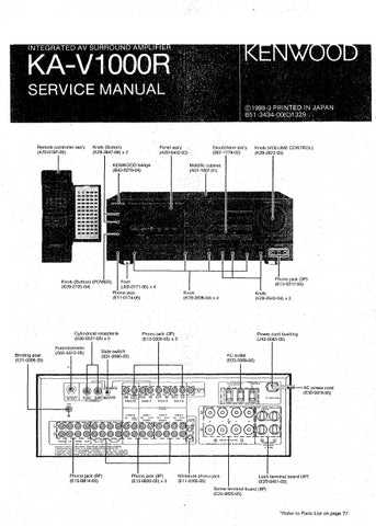 KENWOOD KA-V1000R INTEGRATED AV SURROUND AMPLIFIER SERVICE MANUAL INC SCHEMATIC DIAGRAMS 48 PAGES ENG