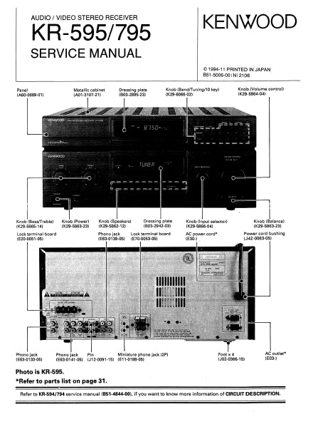 KENWOOD KR-595 KR-795 AV STEREO RECEIVER SERVICE MANUAL INC SCHEMS 27 PAGES ENG