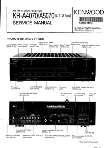 KENWOOD KR-A4070 KR-A5070 AM FM STEREO RECEIVER SERVICE MANUAL INC SCHEMATIC DIAGRAMS 26 PAGES ENG