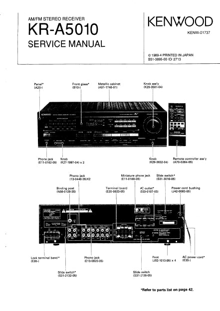 KENWOOD KR-A5010 AM FM STEREO RECEIVER SERVICE MANUAL INC SCHEMATIC DIAGRAMS 44 PAGES ENG