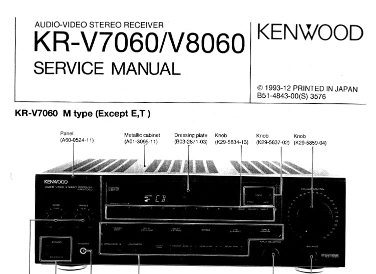 KENWOOD KR-V7060 KR-V8060 AV STEREO RECEIVER SERVICE MANUAL INC SCHEMS 32 PAGES ENG