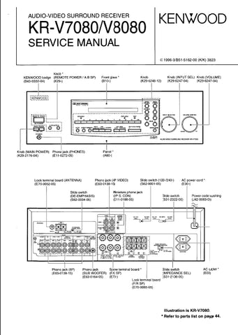 KENWOOD KR-V7080 KR-V8080 AV SURROUND RECEIVER SERVICE MANUAL INC SCHEM DIAGS 45 PAGES ENG