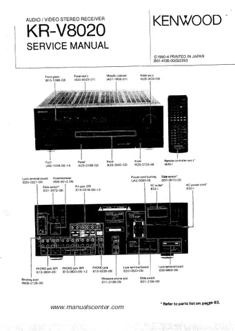 KENWOOD KR-V8020 AV STEREO RECEIVER SERVICE MANUAL INC SCHEMS 61 PAGES ENG