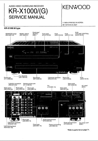 KENWOOD KR-X1000G AV SURROUND RECEIVER SERVICE MANUAL INC SCHEM DIAGS 64 PAGES ENG