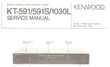 KENWOOD KT-591 KT-591S KT-1030L FM AM STEREO SYNTHESIZER TUNER SERVICE MANUAL INC SCHEMS 36 PAGES ENG