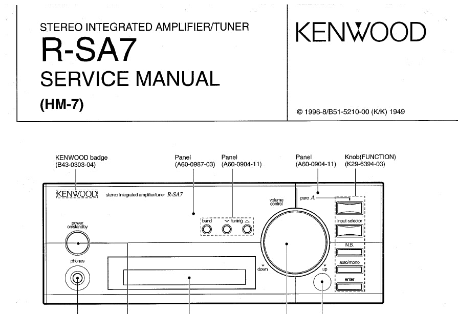 KENWOOD R-SA7 STEREO INTEGRATED AMPLIFIER/TUNER SERVICE MANUAL INC SCHEMS 29 PAGES ENG