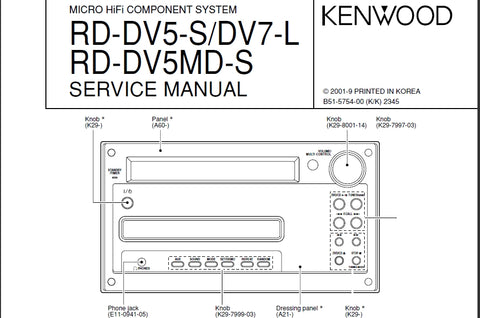 KENWOOD RD-DV-S RD-DV7-L RD-DV5-MD-S MICRO HIFI COMPONENT SYSTEM SERVICE MANUAL INC SCHEMS 61 PAGES ENG