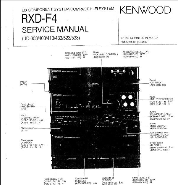 KENWOOD RXD-F4 UD COMPONENT SYSTEM COMPACT HIFI SYSTEM SERVICE MANUAL INC SCHEMS 76 PAGES ENG