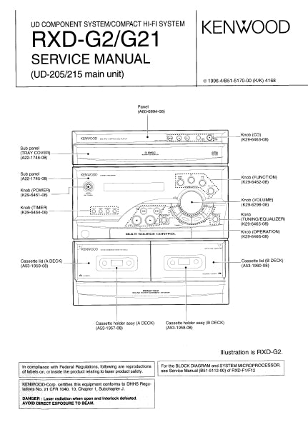 KENWOOD RXD-G2 RXD-G21 CD COMPONENT SYSTEM COMPACT HIFI SYSTEM SERVICE MANUAL INC SCHEMS 36 PAGES ENG