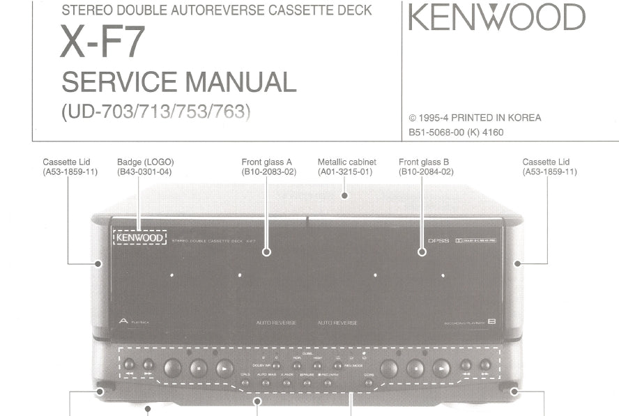 KENWOOD X-F7 STEREO DOUBLE AUTOREVERSE CASSETTE DECK SERVICE MANUAL INC SCHEMATIC DIAGRAMS 26 PAGES ENG