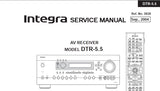 ONKYO DTR-5.5 INTEGRA AV RECEIVER SERVICE MANUAL INC SCHEM DIAGS 103 PAGES ENG