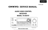 ONKYO TX-DS747  AV CONTROL RECEIVER SERVICE MANUAL INC SCHEM DIAGS 37 PAGES ENG