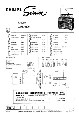 PHILIPS 22RL798 RADIO SERVICE MANUAL INC SCHEMATIC DIAGRAMS 19 PAGES ENG