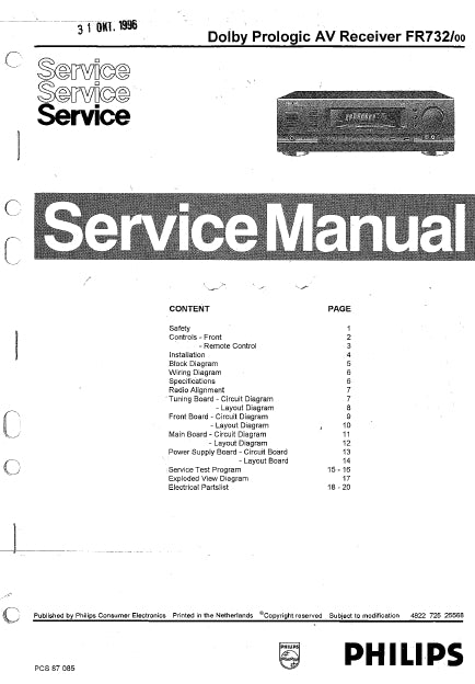 PHILIPS FR732 DOLBY PROLOGIC AV RECEIVER SERVICE MANUAL INC SCHEMATIC DIAGRAMS 41 PAGES ENG