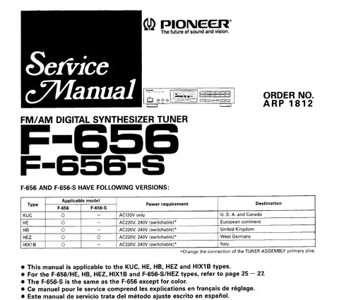 PIONEER F-656 F-656-S FM AM DIGITAL SYNTHSIZER TUNER SERVICE MANUAL INC PCBS SCHEM DIAGS AND PARTS LIST 28 PAGES ENG FRANC