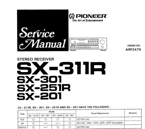 PIONEER SX-311R SX-301 SX-251R SX-201 STEREO RECEIVER SERVICE MANUAL INC PCBS SCHEM DIAGS AND PARTS LIST 36 PAGES ENG