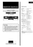 SANSUI D-95WR COMPU-SYNCHRO DOUBLE REVERSE CASSETTE DECK SERVICE MANUAL INC SCHEMATIC DIAGRAMS 29 PAGES ENG