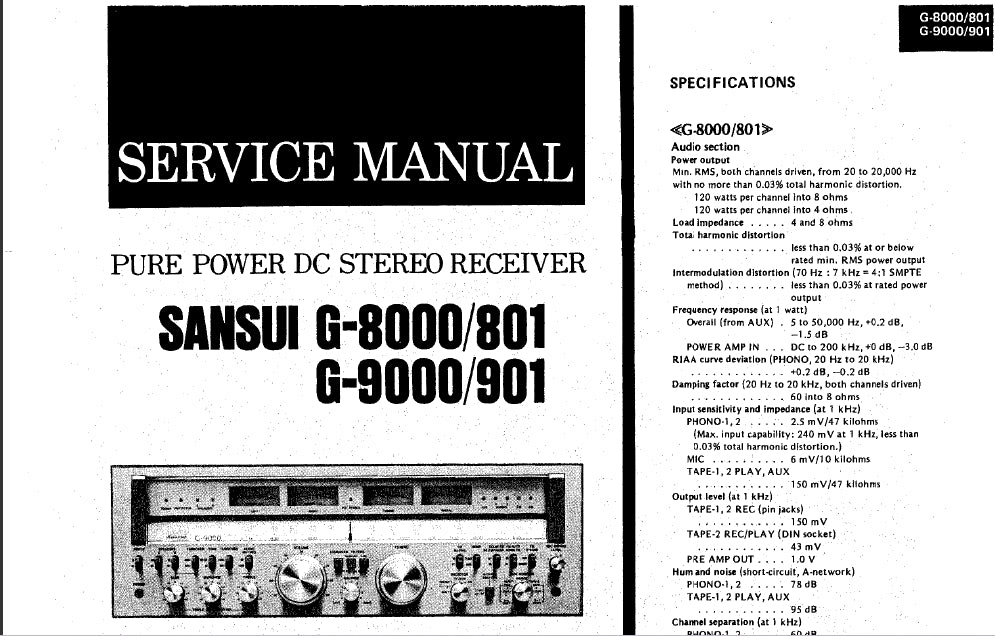 SANSUI G-801 G-8000 G-901 G-9000 PURE POWER DC STEREO RECEIVER SERVICE MANUAL INC SCHEMATIC DIAGRAMS 28 PAGES ENG