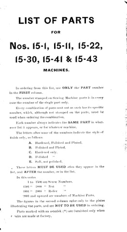 SINGER 15-1 15-11 15-22 15-30 15-41 15-43 SEWING MACHINE LIST OF PARTS 26 PAGES ENG