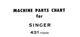 SINGER 431F200A SEWING MACHINE MACHINE PARTS CHART 8 PAGES ENG