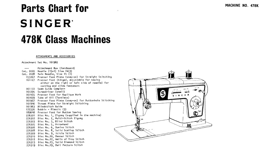 SINGER 478K CLASS SEWING MACHINE PARTS CHART 5 PAGES ENG