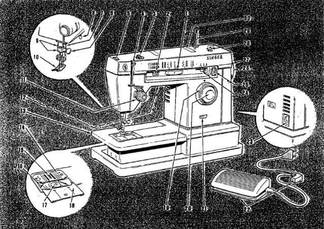 SINGER 7100 SEWING MACHINE INSTRUCTION MANUAL 28 PAGES ENG