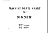 SINGER 791D100A 791D200A SEWING MACHINE MACHINE PARTS CHART 18 PAGES ENG