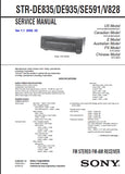 SONY STR-DE835 STR-DE935 STR-SE591 STR-V828 FM STEREO FM AM RECEIVER SERVICE MANUAL INC SCHEMATIC DIAGRAMS 68 PAGES ENG