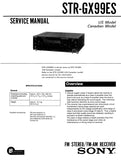 SONY STR-GX99ES FM STEREO FM AM RECEIVER SERVICE MANUAL INC SCHEMATIC DIAGRAMS 65 PAGES ENG
