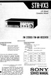 SONY STR-VX3 FM STEREO FM AM RECEIVER SERVICE MANUAL INC SCHEMATIC DIAGRAMS 37 PAGES ENG