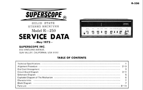 SUPERSCOPE R-250 SOLID STATE STEREO RECEIVER SERVICE DATA INC DIAL CORD DIAG BLK DIAG PCBS SCHEM DIAG AND PARTS LIST 12 PAGES ENG