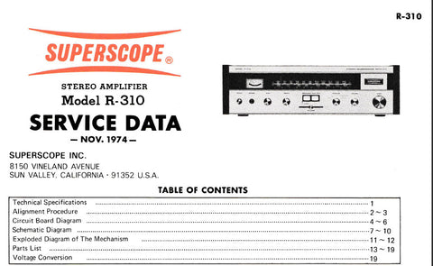 SUPERSCOPE R-310 STEREO QUADRAPHASE RECEIVER SERVICE DATA INC PCBS SCHEM DIAG AND PARTS LIST 17 PAGES ENG