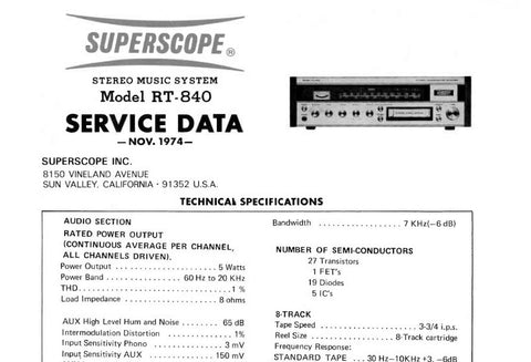 SUPERSCOPE RT-840 8 TRACK STEREO RECEIVER SERVICE DATA INC PCBS SCHEM DIAGS AND PARTS LIST 16 PAGES ENG