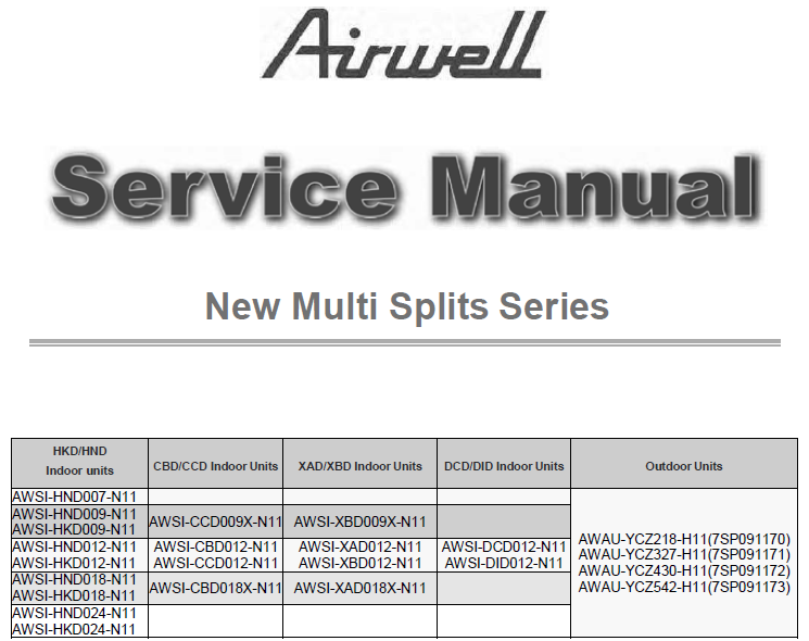AIRWELL AWAU-YCZ218-H11 NEW MULTI SPLITS SERIES AIR CONDITIONERS SERVICE MANUAL INC CIRCUIT DIAGS TRSHOOT GUIDE AND PARTS LIST 151 PAGES ENG