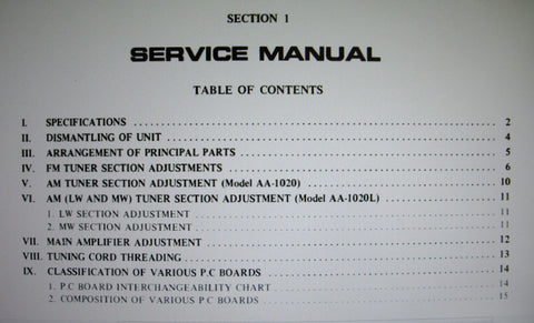 AKAI AA-1020 AM FM AA-1020L FM LW MW STEREO RECEIVER SERVICE MANUAL INC SCHEMS PCBS AND PARTS LIST 37 PAGES ENG