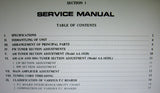 AKAI AM-1020 AM-1020L STEREO TUNER AMP SERVICE MANUAL INC BLK DIAG SCHEMS PCBS AND PARTS LIST 36 PAGES ENG