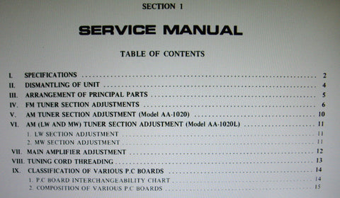 AKAI AM-1020 AM-1020L STEREO TUNER AMP SERVICE MANUAL INC BLK DIAG SCHEMS PCBS AND PARTS LIST 36 PAGES ENG