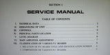 AKAI AM-2400 STEREO AMP SERVICE MANUAL INC LEVEL DIAG SCHEM DIAG PCBS AND PARTS LIST 30 PAGES ENG